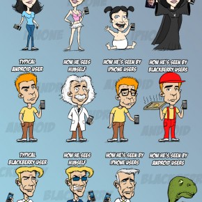 iPhone vs. Android vs. BlackBerry