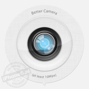 Betere camera: 55% kans