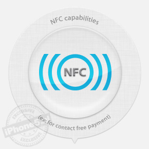 NFC: 42% kans