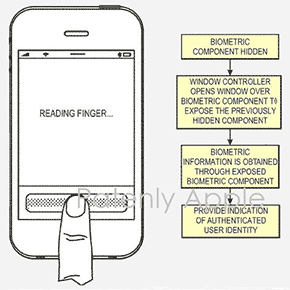 iPhone Fingerprint Patent