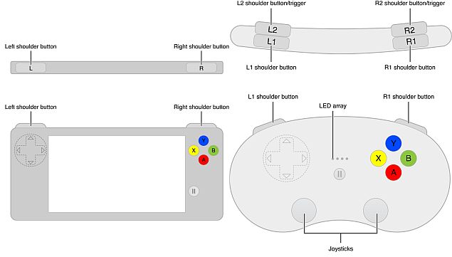 Gamecontrollers iOS 7