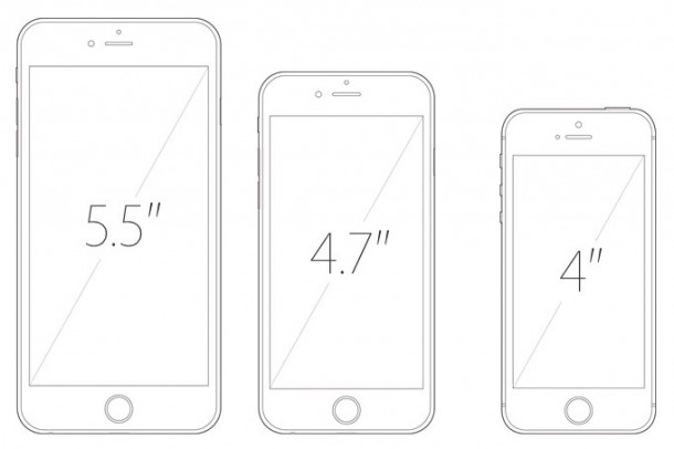 iPhone scherm formaten